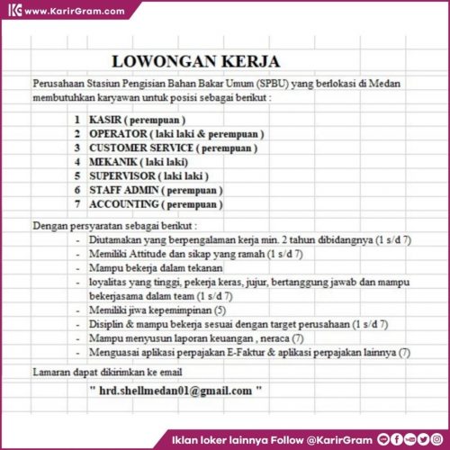 Lowongan Kerja Kasir Operator Customer Service Mekanik Supervisor